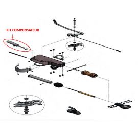Kit compensateur KNOTT pour tête  AHV25 / AHV35