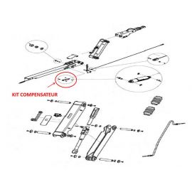 Kit compensateur - Tête KNOTT KHD15