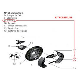 Kit écarteur pour essieux KNOTT type F200 / 200x50 / 20-2425 / F200ET0 / 200x50 / 20-2425/10" / F250 / 250x40 / 25-2025