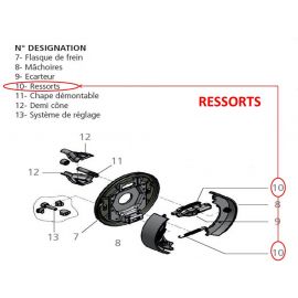 ressorts pour mâchoire de frein KNOTT Type F200 / 200X50 / 20-2425 / F200ET0 / 200X50 / 20-2425/10"