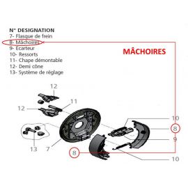 Mâchoire de frein pour essieux KNOTT type F160 / 160x35 / 16-1365
