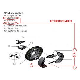 Kite frein complet pour essieux KNOTT type F250 / 250x40 / 20-2025
