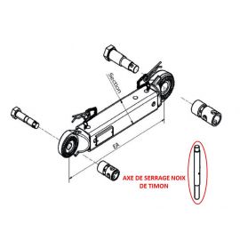 Axe de serrage noix de timon pour tête KNOTT AUTOFLEX AHV