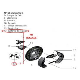 Kite réglage pour essieux KNOTT type F160 / 160x35 / 16-1365 / F200 / 200x50 / 20-2425 / F200ET0 / 200x50 / 20-2425/10"