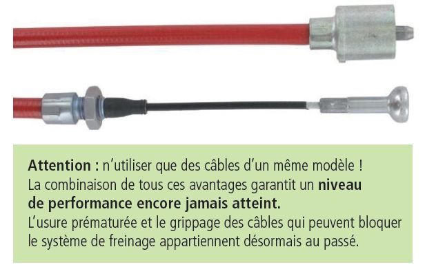 Lot De 2 Câbles De Frein Alko Longlife - 1430mm - Filetage M8/M12 - Pour Remorques