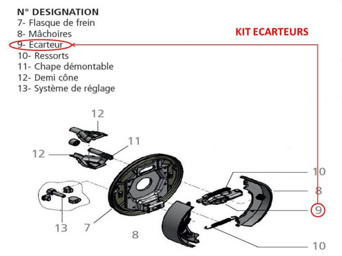 Kit écarteur pour essieux KNOTT type F200 / 200x50 / 20-2425 / F200ET0 / 200x50 / 20-2425/10