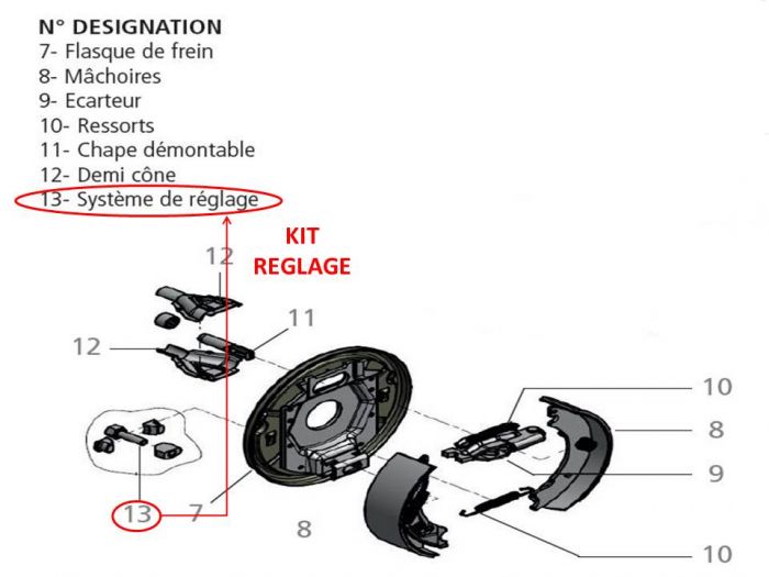 Kite réglage pour essieux KNOTT type F160 / 160x35 / 16-1365 / F200 / 200x50 / 20-2425 / F200ET0 / 200x50 / 20-2425/10