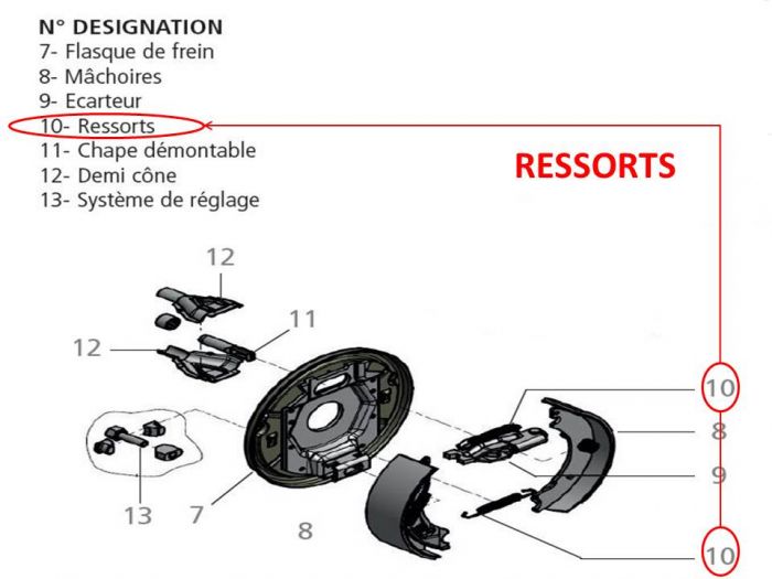 ressorts pour mâchoire de frein KNOTT Type F160 - 160x35 - 16-1365 perçage 4 trous 100