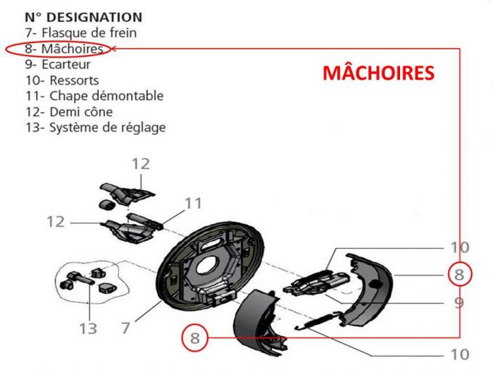 Mâchoire de frein pour essieux KNOTT type F160 / 160x35 / 16-1365