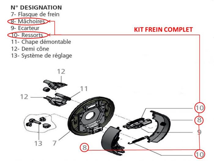 Kite frein complet pour essieux KNOTT type F200 / 200X50 / 20-2425 / F200ET0 / 200X50 / 20-2425/10